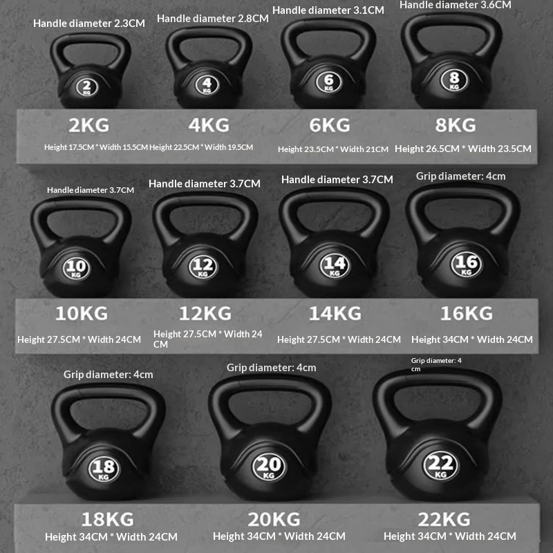 Home Gym Ideas - ดัมเบลปรับน้ำหนักได้ 8 กก. รุ่น 2026 พร้อมด้ามจับตามหลักสรีรศาสตร์