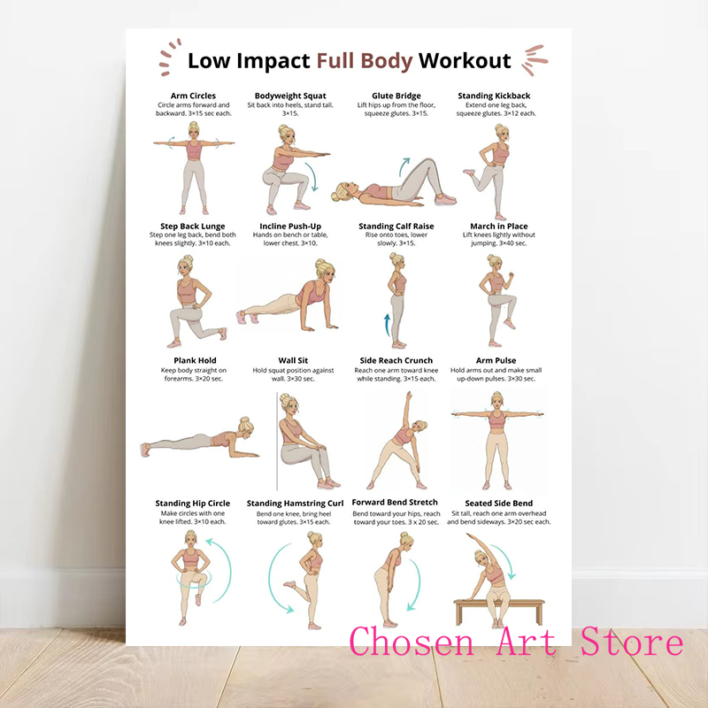 โปสเตอร์ตารางออกกำลังกาย พิมพ์ - Home Gym On Wall บทวิจารณ์และราคา
