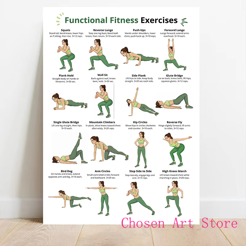 โปสเตอร์ตารางออกกำลังกาย พิมพ์ - Home Gym On Wall บทวิจารณ์และราคา