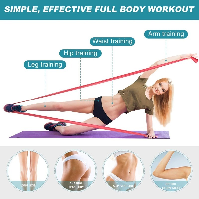 ยางยืดออกกำลังกายจากน้ำยางธรรม - Home Gym Resistance Machine บทวิจารณ์และราคา
