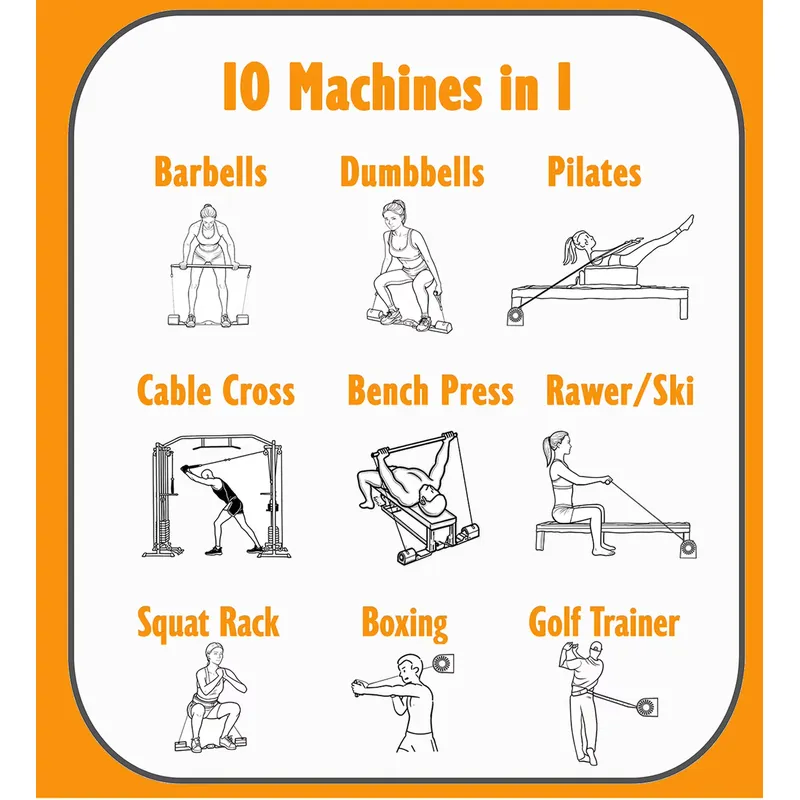 เครื่องออกกำลังกายอเนกประสงค์แ - Home Gym With Smith Machine บทวิจารณ์และราคา