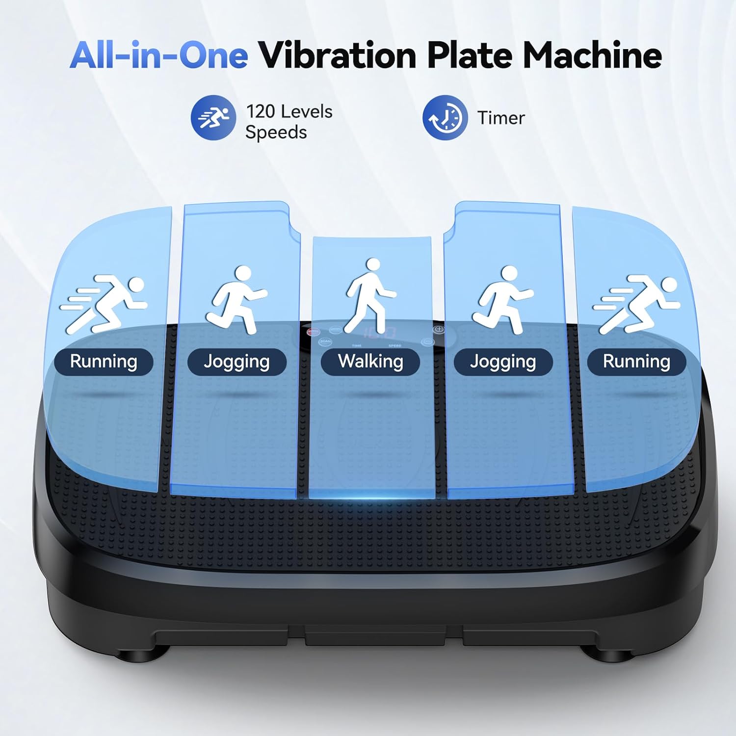 แผ่นสั่นสะเทือนสำหรับออกกำลังก - Home Gym Ideas บทวิจารณ์และราคา