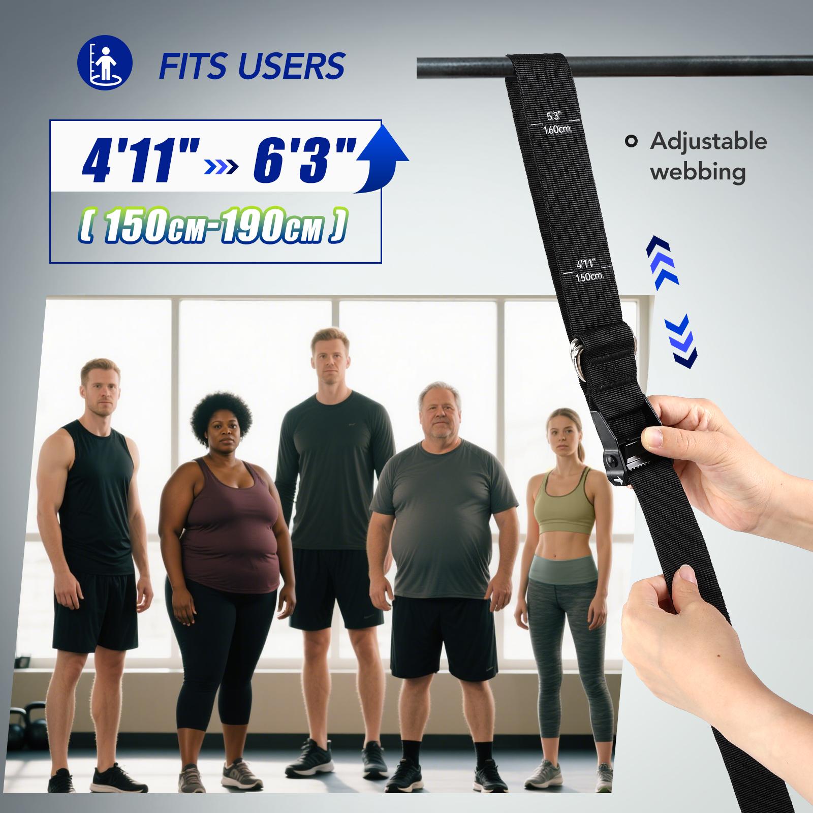 ชุดสายรัดช่วยดึงข้อแบบ Heavy D - Home Gym Ideas บทวิจารณ์และราคา