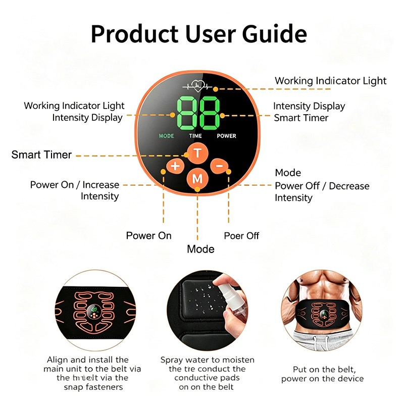 เข็มขัดกระชับหน้าท้องสมาร์ท เอ - Home Gym Ideas บทวิจารณ์และราคา
