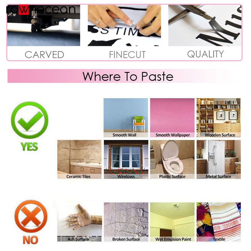 ของคุณเท่านั้นจำกัดคุณ-รูปลอกต - Home Gym On Wall บทวิจารณ์และราคา