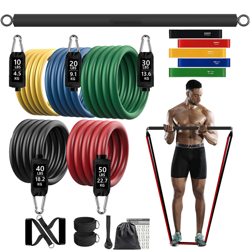 150lb ฟิตเนส Booty ความต้านทาน - Home Gym Ideas บทวิจารณ์และราคา