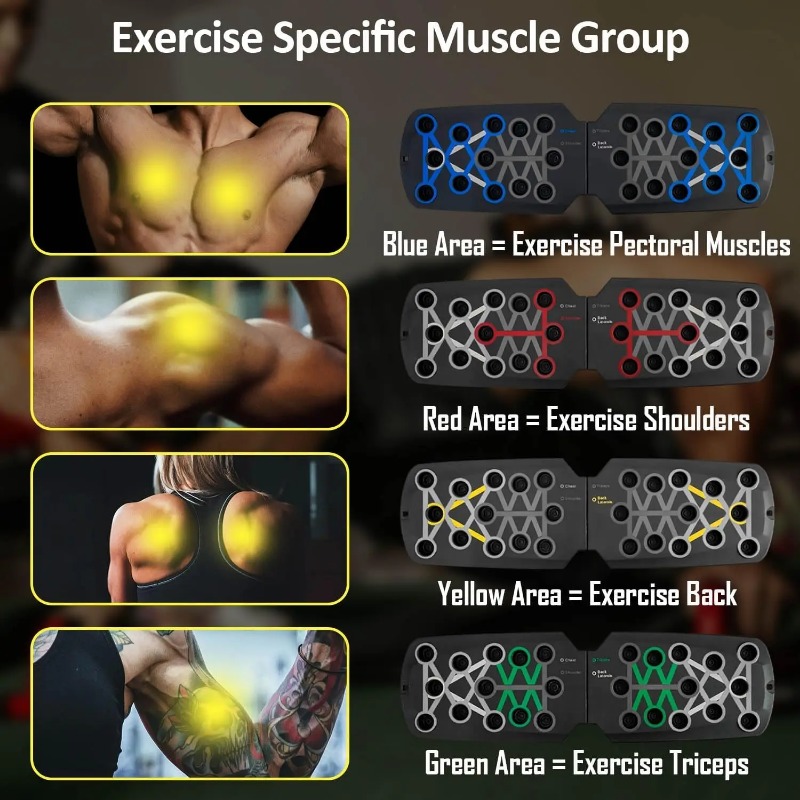 บอร์ดวิดพื้นแบบพับได้พร้อมสายย - Home Gym Resistance Machine บทวิจารณ์และราคา
