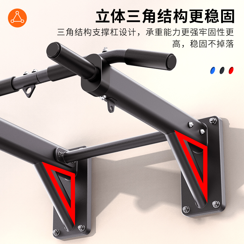 บาร์โหนติดผนัง บาร์ดึงข้อ บาร์ - Home Gym Wall บทวิจารณ์และราคา